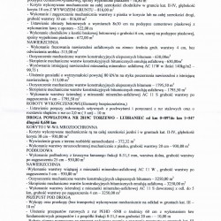 Referencje nakładki Radziejów 2018-2